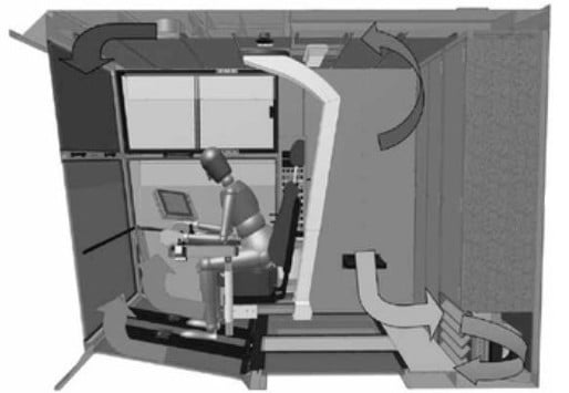 Offshore cabine in productie